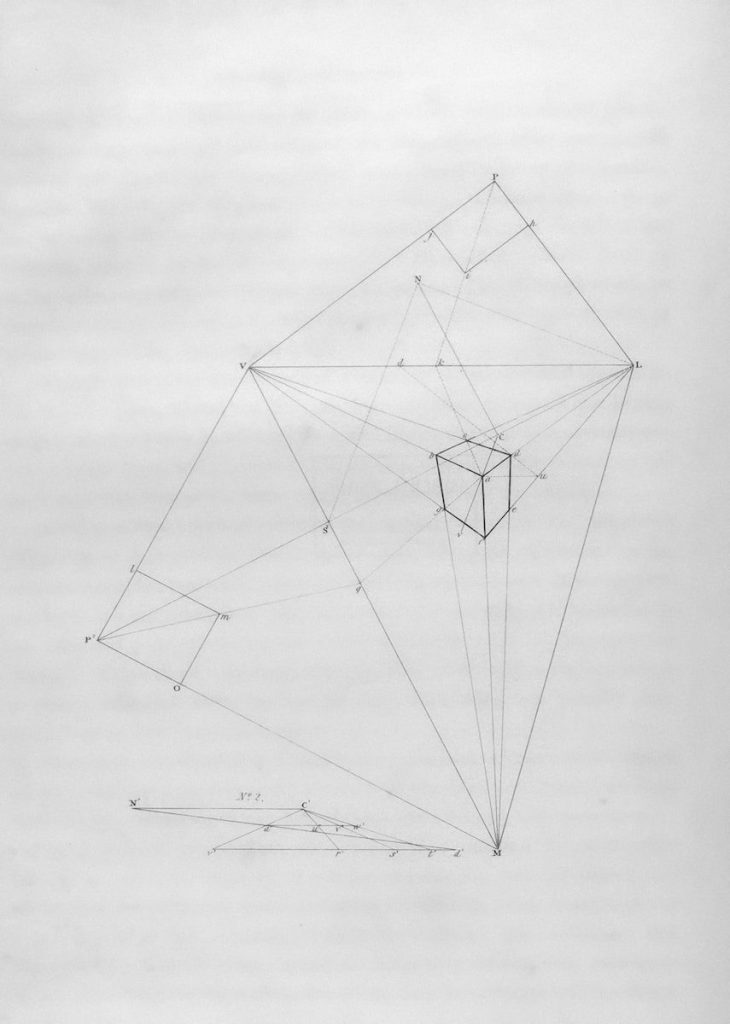 Geometric construction with vanishing points and lines